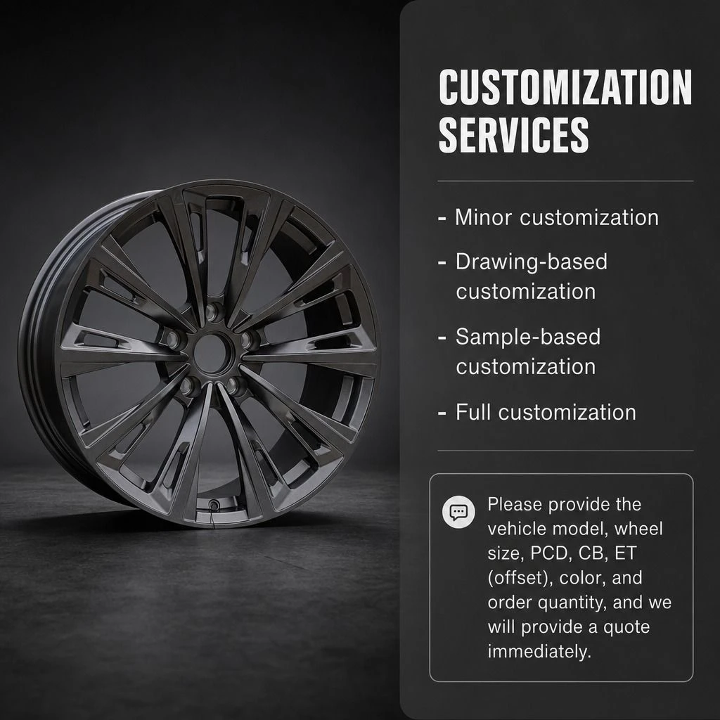 Bimmfg Custom Mesh One Piece Forged Alloy Wheels 19 20 21 Inch for BMW G20 G22