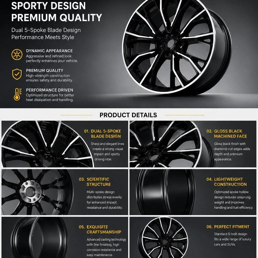 Factory Direct Supply Wholesale Car Wheel Rim Car Rims Alloy Wheel Rims19 Inch 5X120 Black Machined Sport for Audi BMW Mercedes Rims